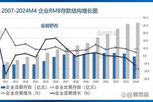 科尔续约！追梦：他无可替代 我可不想和其他教练结束职业生涯